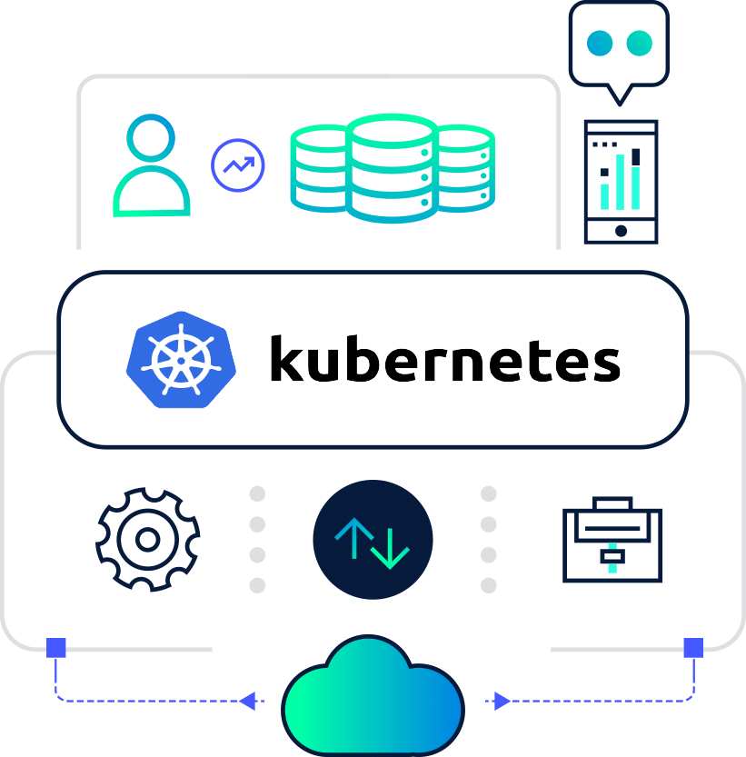 DevOps - Kubernetes