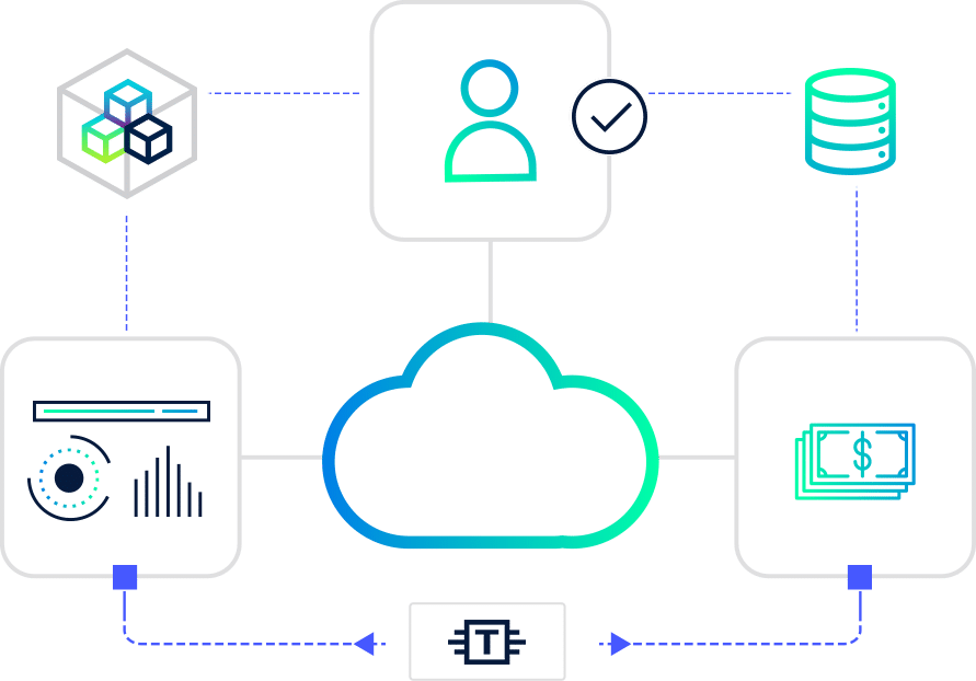 Applications and Insights