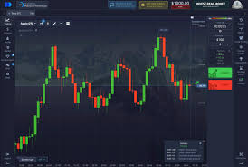 Pocket Option Trading Indonesia Panduan Lengkap untuk Trader Pemula dan Berpengalaman